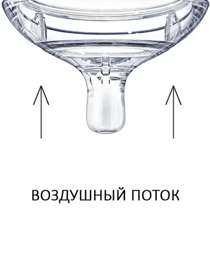 Набор сменных сосок Comotomo Медленный поток