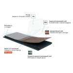 Кварцевый ламинат Fargo Parquet Дуб Классик 33-18002-1