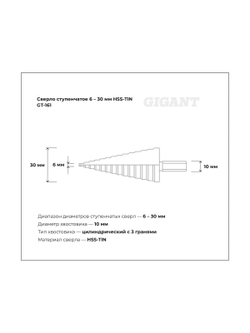 Сверло ступенчатое 6-30 мм, HSS-TIN Gigant GT-161