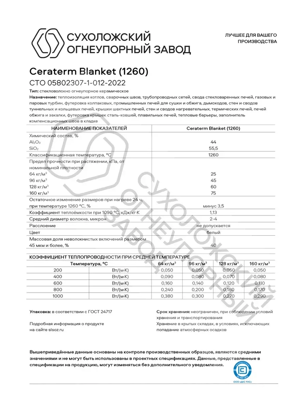 Керамическое волокно огнеупорное