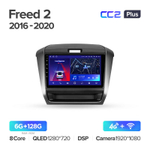 Teyes CC2 Plus 9" для Honda Freed 2 2016-2020