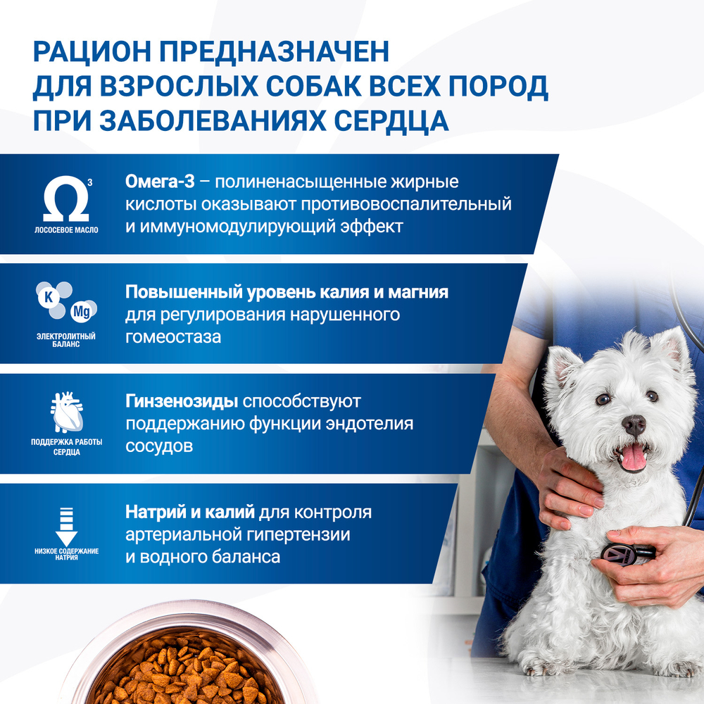 Корм для собак диетический Monge VetSolution Dog Cardiac Кардиак при заболеваниях сердца 12 кг