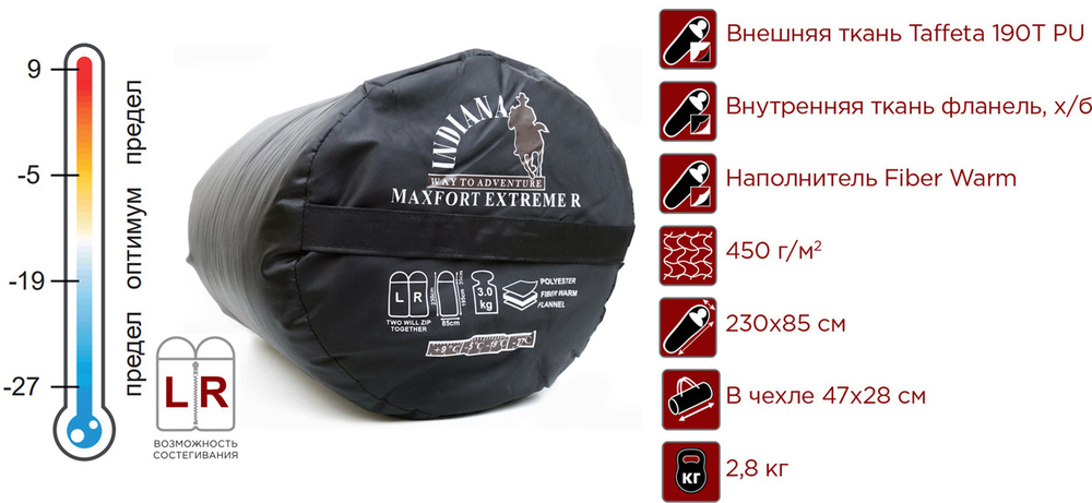 Спальный мешок одеяло с подголовн. INDIANA MAXFORT EXTREME 195+35*85 (от -27C) L-zip