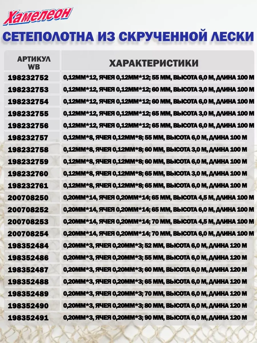Сетеполотно скр.леска 0,20мм*14, ячея 70мм, высота 4,5м