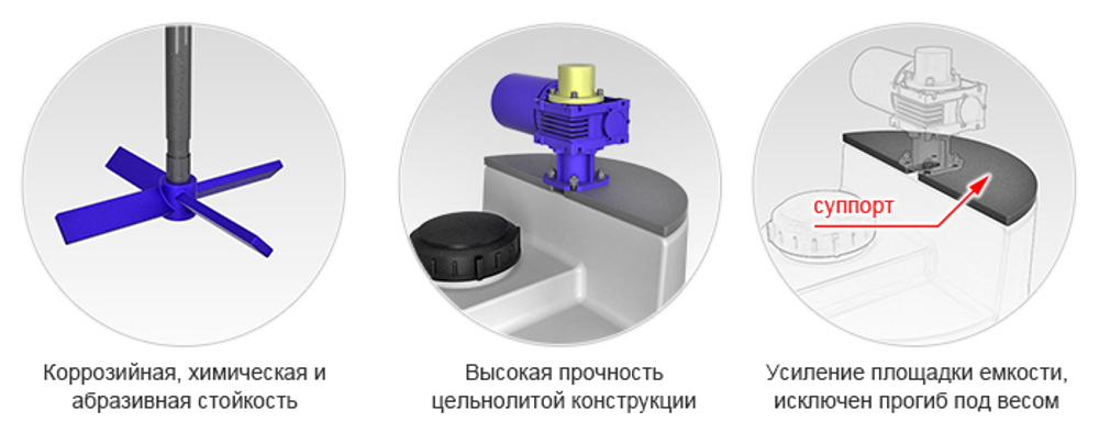 Емкость пищевая ЭкоПром дозировочная с лопастной мешалкой 60 л. вертикальная (47x47x79см;белый) - арт.555698