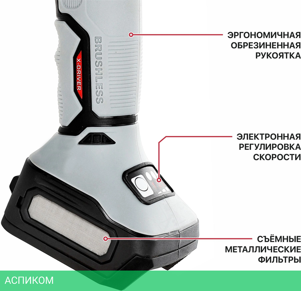 Угловая шлифмашина P.I.T. PWS20H-125D
