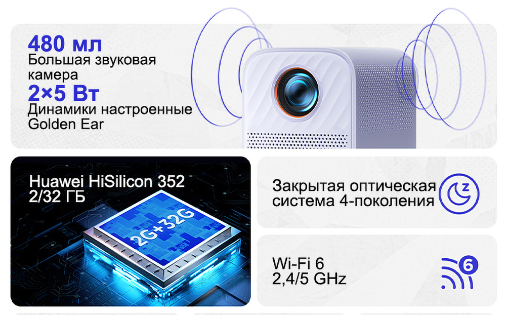 Проектор Lenovo Xiaoxin 100S