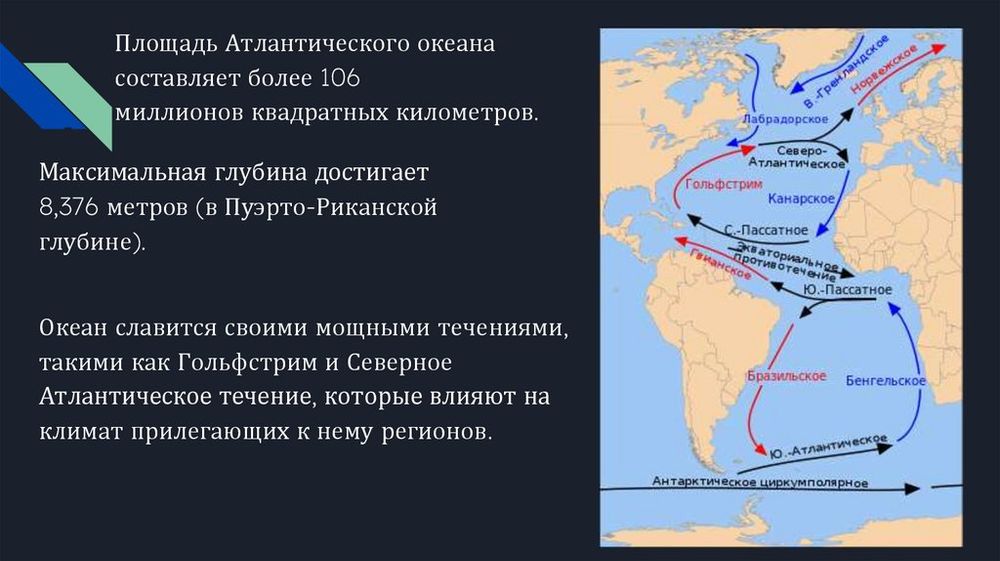Карта Атлантический океан. Физическая карта — купить по ФГОС | Учебный стандарт