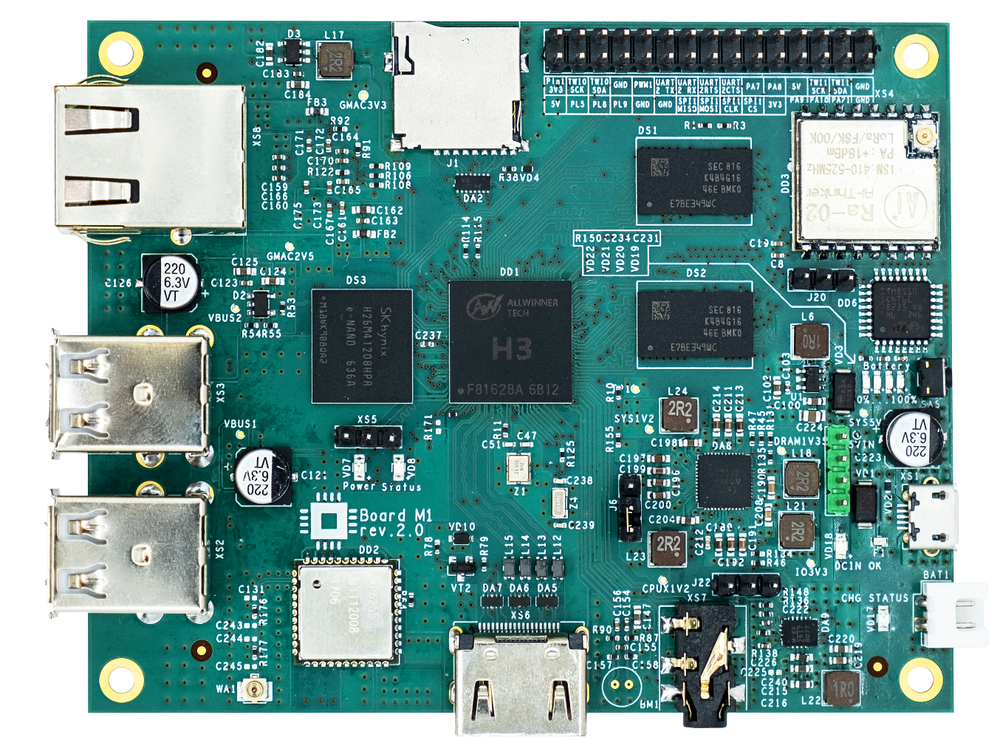 Inectra SBC-1B