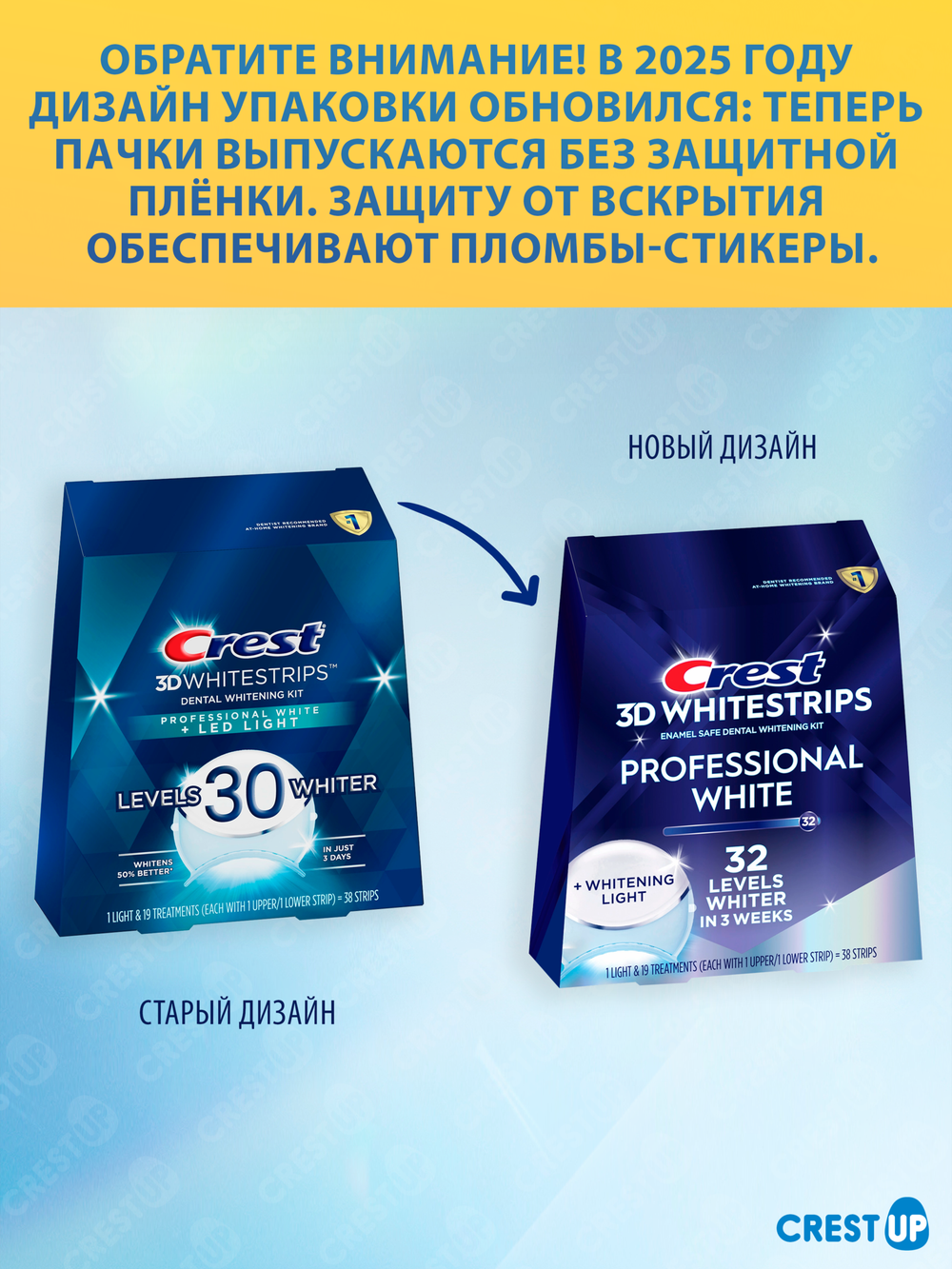 Отбеливающие полоски для зубов Crest 3D Whitestrips Professional White Light