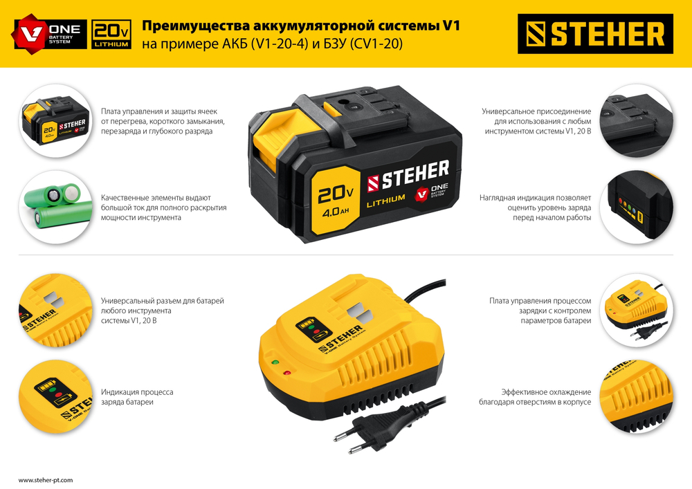 STEHER V1, 20 В, 45 Н·м, 2 АКБ (2 А·ч), бесщеточная дрель-шуруповерт, кейс (CDB-200-2)