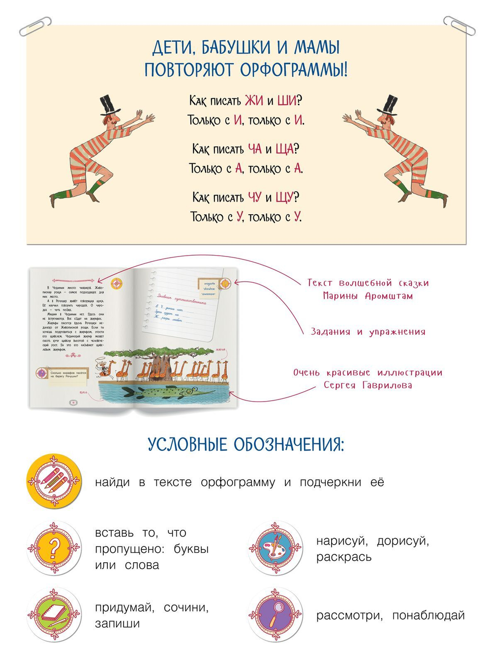 Чудесное путешествие в Чудинию. Правописание ЖИ, ШИ, ЧА, ЩА, ЧУ, ЩУ