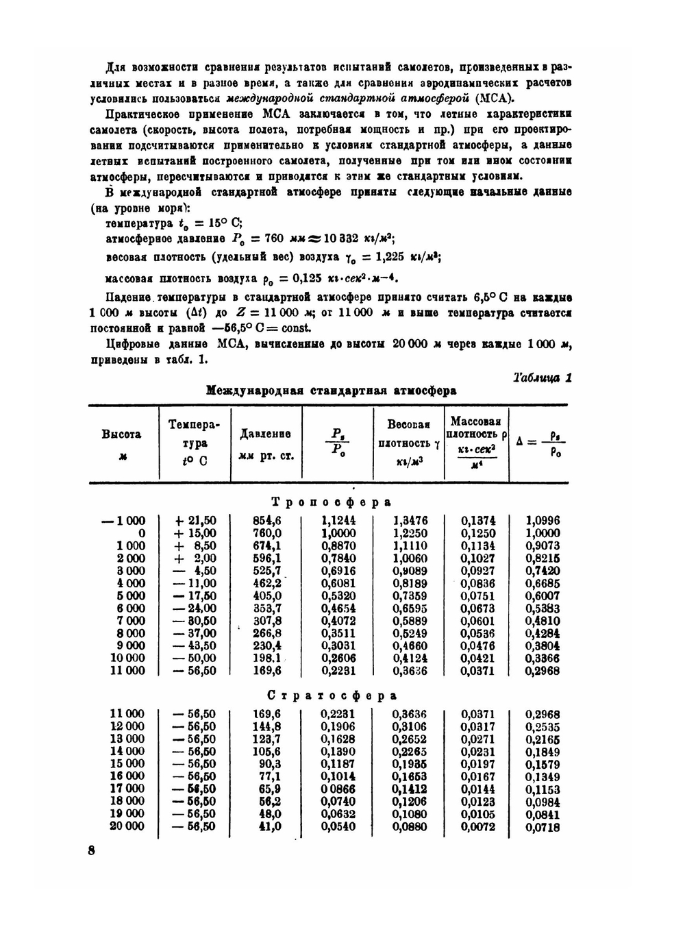 Самолеты | П. Осокин