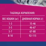 Сухой корм для кошек BRIT PREMIUM с курицей для взрослых "Cat Adult Chicken", 8кг