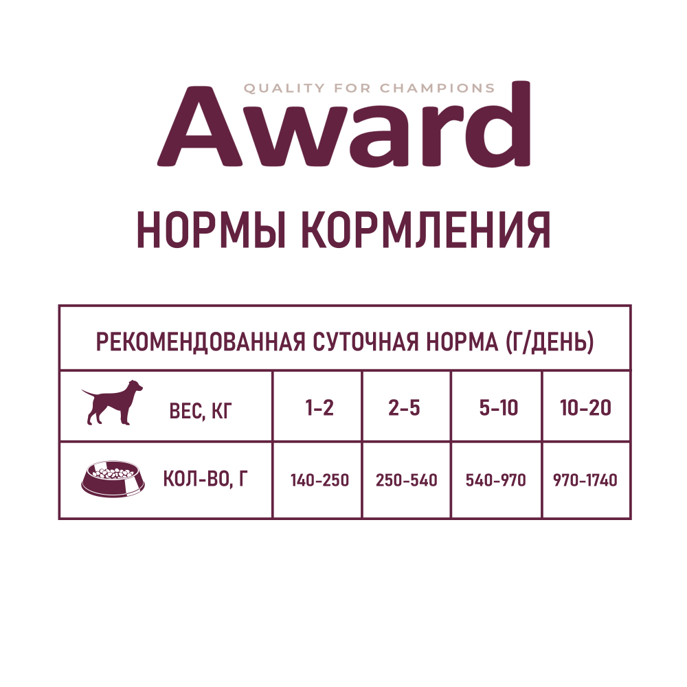 Award Паштет для взрослых собак из ягненка с яблоком, 400 г