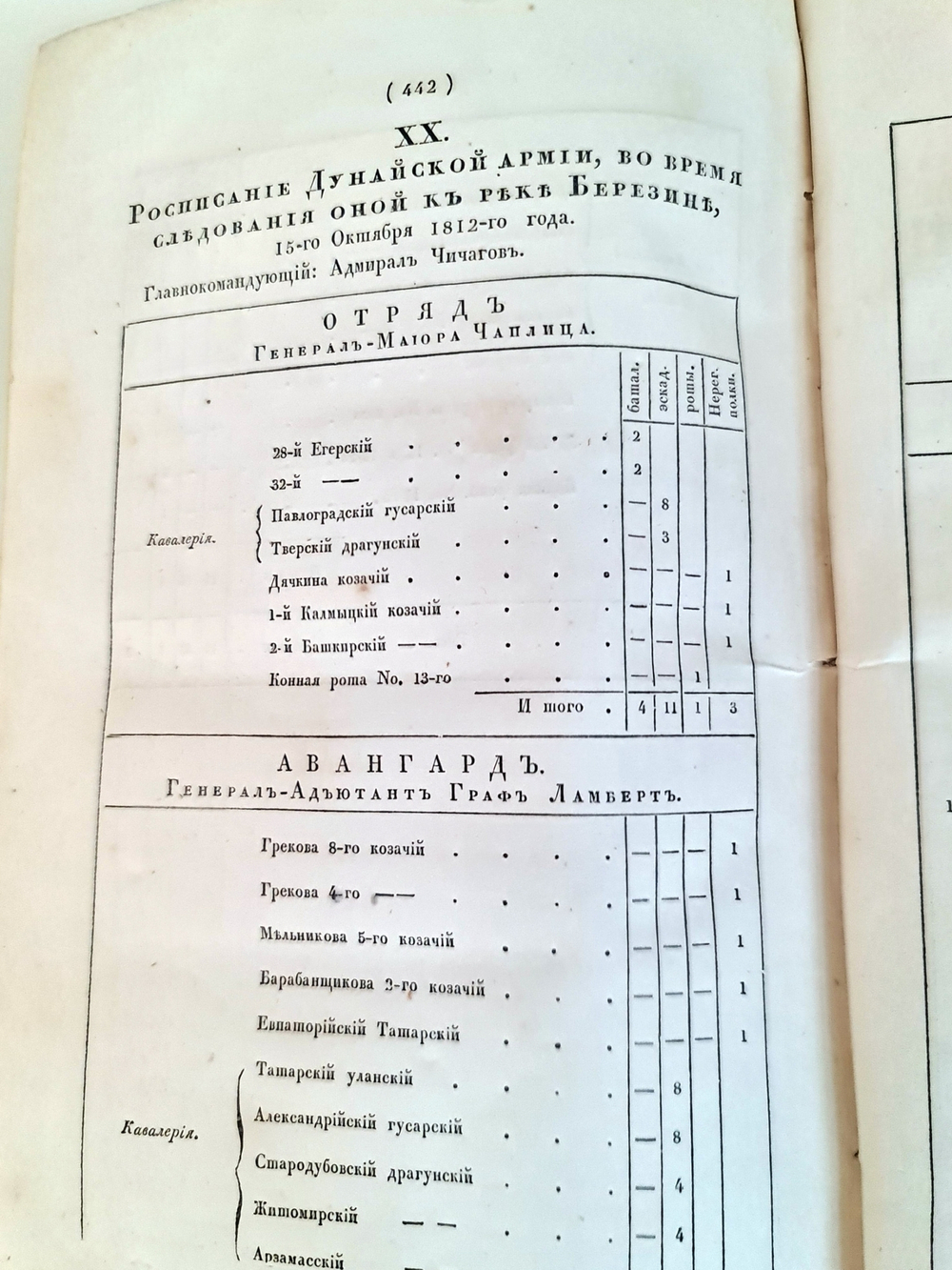 "История нашествия императора Наполеона на Россию в 1812 году" Д.Бутурлин. Часть 2. 1824 г.