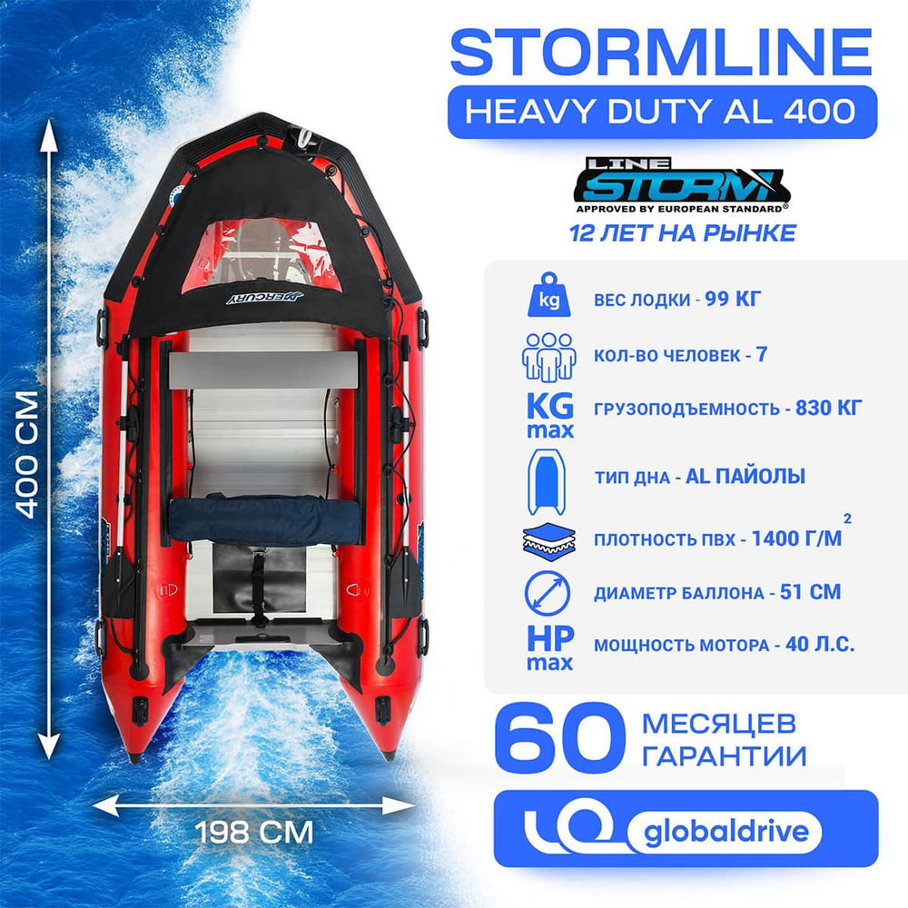 Лодка ПВХ STORMLINE Heavy Duty AL 400