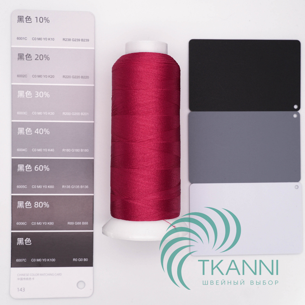 Нитки для вышивания