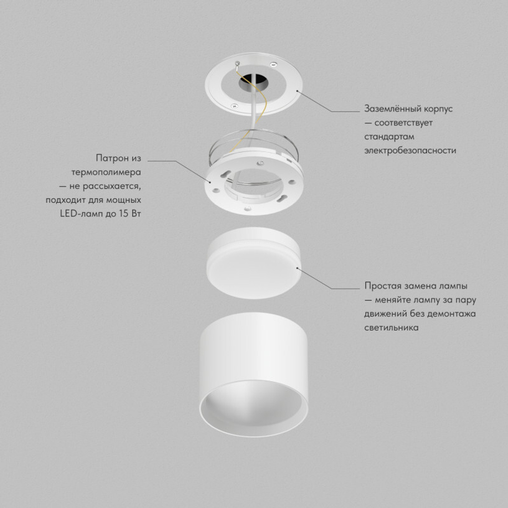 Накладной светильник Denkirs Pillar DK-DH2600-WH