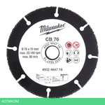Диск пильный Milwaukee 76мм (4932464716)