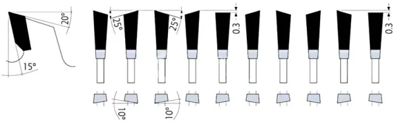 Диск пильный универсальный для оконного профиля, древесины и ДСП Karnasch 200×3,0/2,2×30 мм, Z=60 WFA, арт. 11.1320.200.010