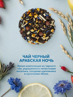 Подарочный набор №2 Вдохновение