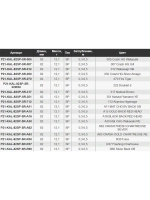 Воблер Pontoon21 Kalikana 82SP-SR 82мм 12.1 гр. 0.3-0.5 м