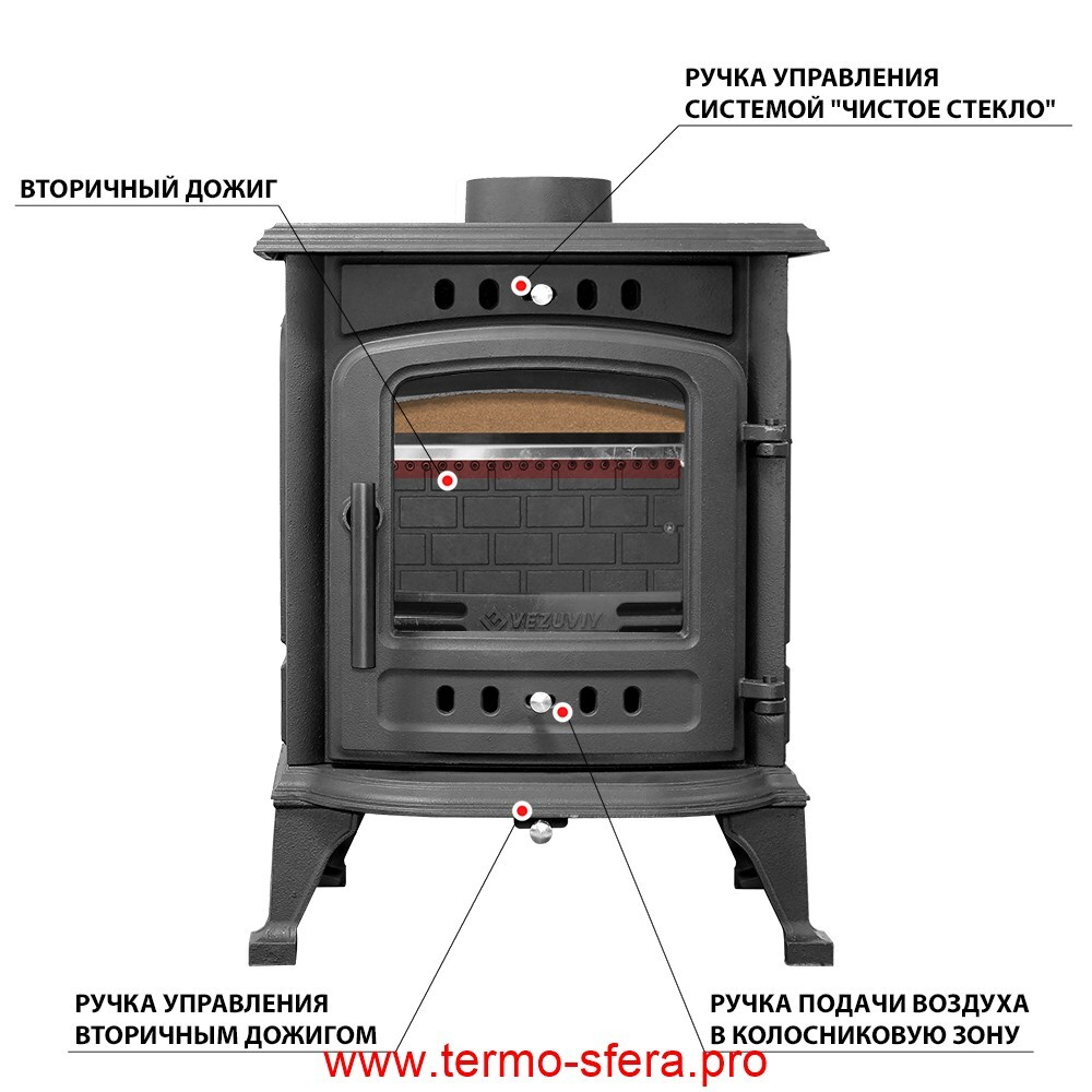 Печь-камин Везувий SV-07 "Антрацит"