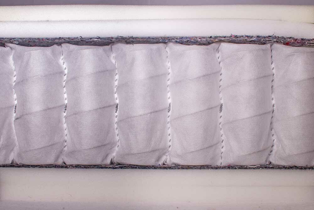 Матрас DreamLine Basic soft 40 ХБ 80х200