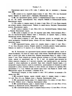 Сибирские древности. Том 2. Выпуск 1 | В. В. Радлов