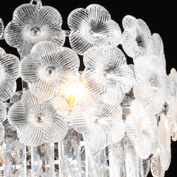 02447-0.4-04 CH светильник потолочный