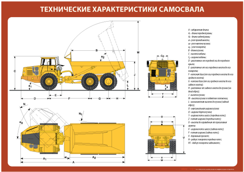 Комплект плакатов "Устройство шарнирно-сочлененного самосвала"