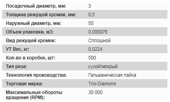 купить отрезной алмазный диск для гравера