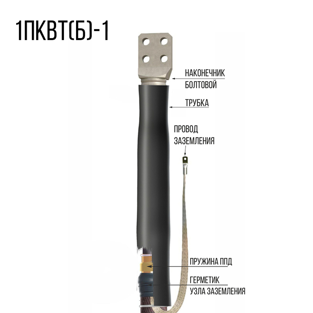 Муфта 1ПКВТ(б)-1 (400) нг-LS ЗЭТАРУС