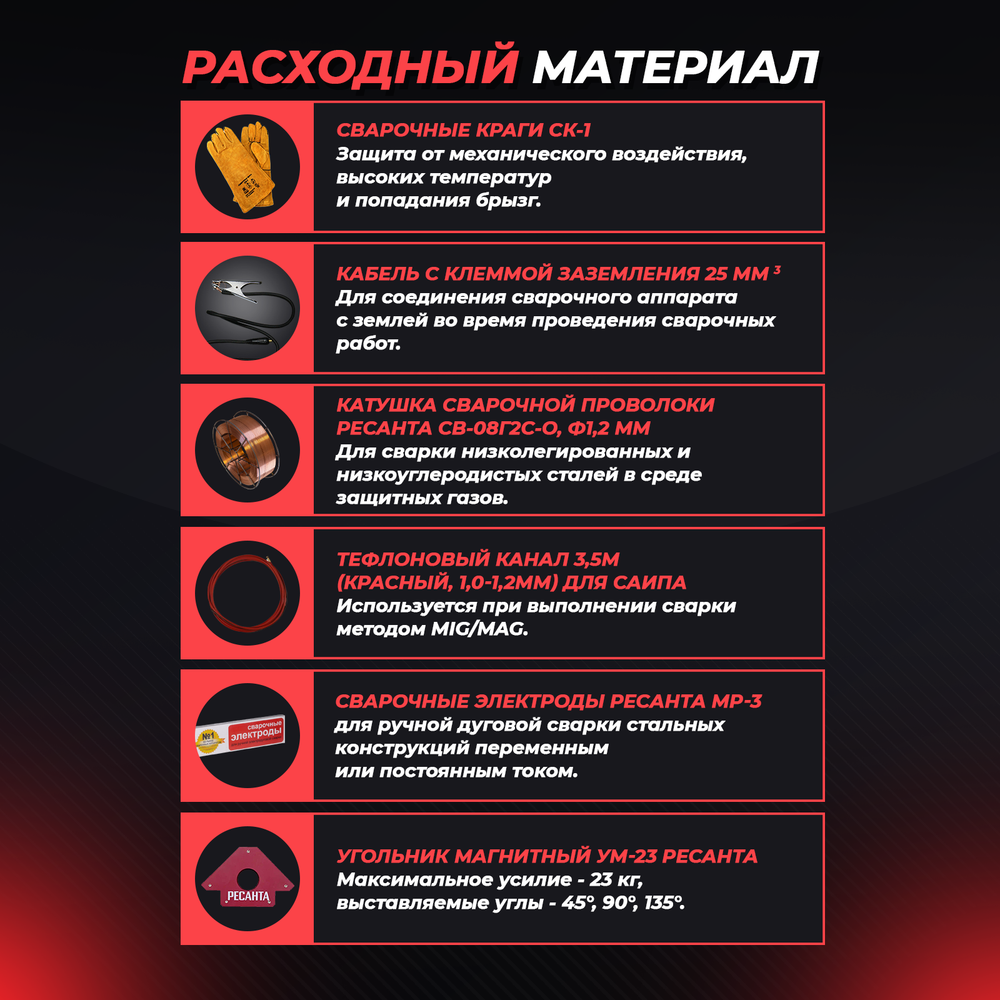 Сварочный аппарат инверторный Ресанта САИ-160 (ММА, 160 А, ПВ - 70%)