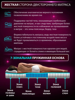 Матрас "Карбон Стронг"