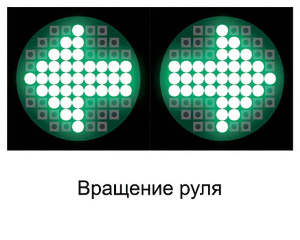 ТехноВектор (7202 KAS) стенд сход-развал 3D