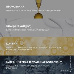 Vichy Neovadiol Антивозрастной крем для контура глаз и губ против менопаузального старения кожи, 15 мл
