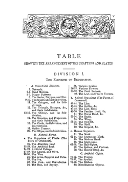 A handbook of ornament | F.S. Meyer