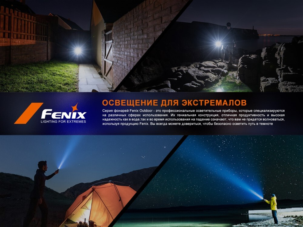 Многофункциональный Фонарь Fenix CL28R