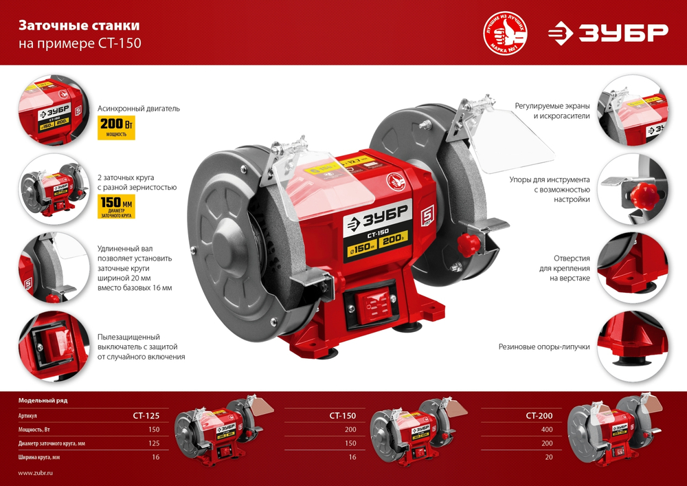 ЗУБР СТ-200 заточной станок, d200 мм, 400 Вт