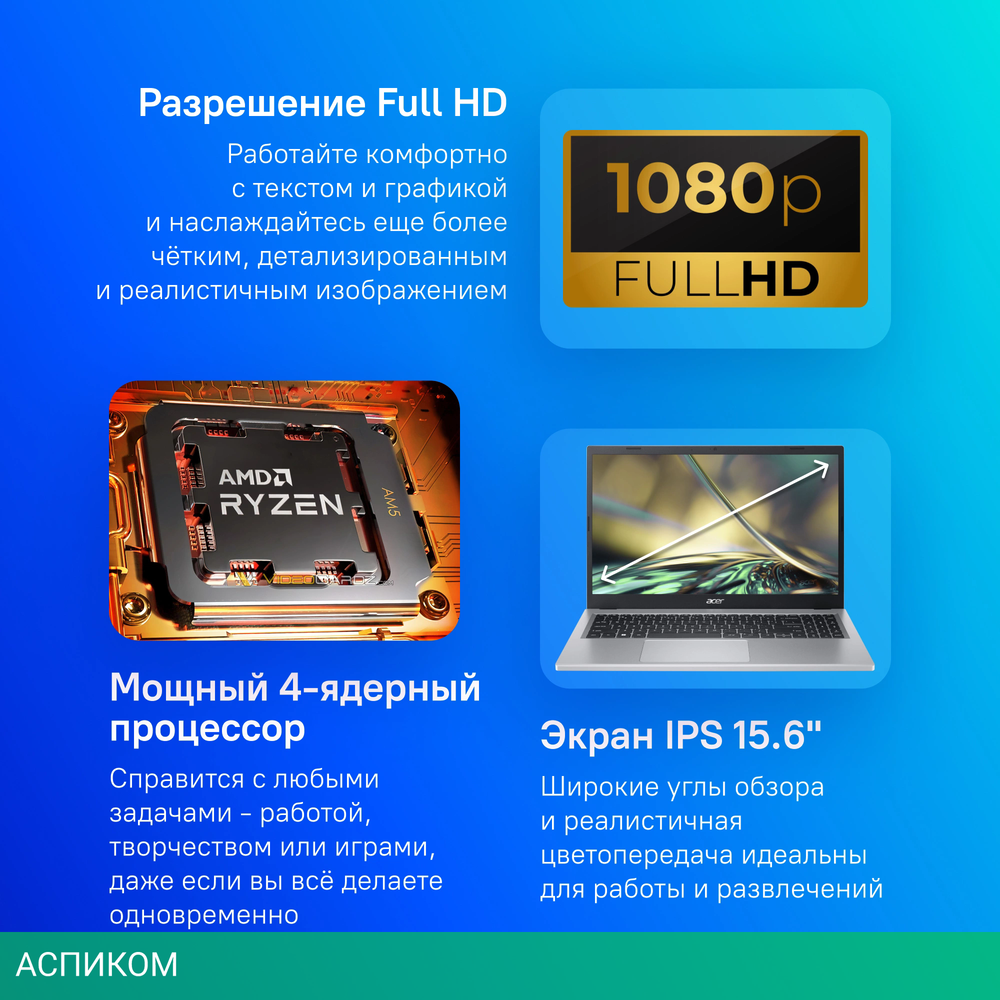 Ноутбук Acer Aspire 3 A315-24P-R80J Ryzen 5 7520U 16Gb SSD512Gb AMD Radeon 610M 15.6" IPS FHD (1920x1080) без ОС silver WiFi BT Cam (NX.KDECD.009)
