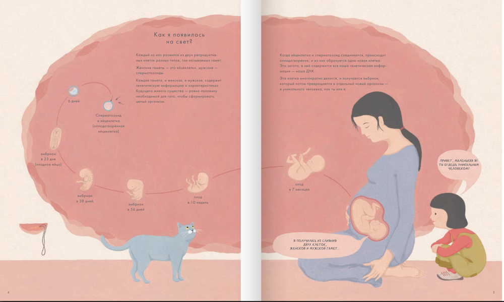 Ключ к себе