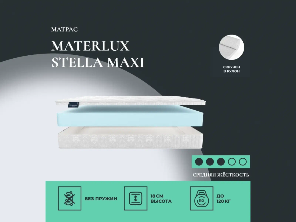 Матрас Materlux Stella Maxi