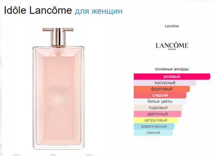 Lancome Idole EDP 75 ml  (duty free парфюмерия)