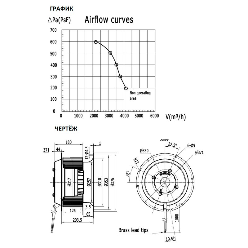 Мотор-колесо RE315F-4D-AC0E для прямоугольного вентилятора