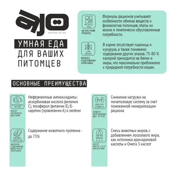Уценка! Срок 14.08.26/ Сухой корм AJO Cat Sterile Weight Control для стерилизованных кошек, контроль веса