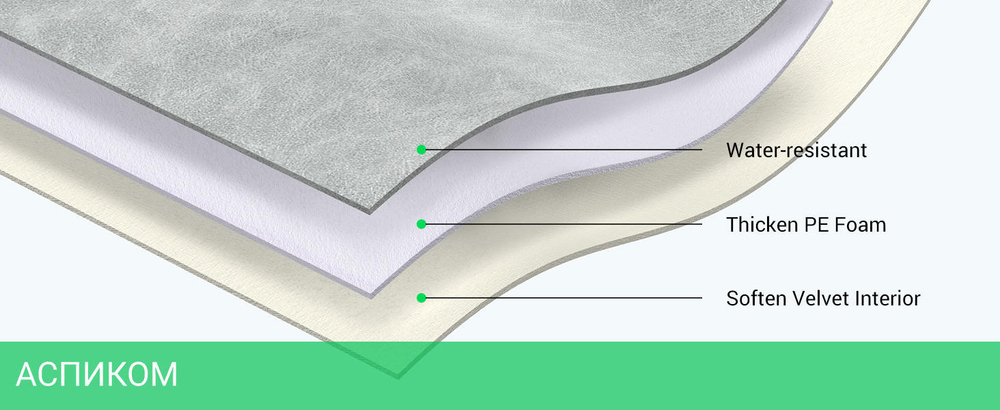 Сумка для ноутбука Ugreen LP187-60985 Laptop Sleeve Case Gray (60985)