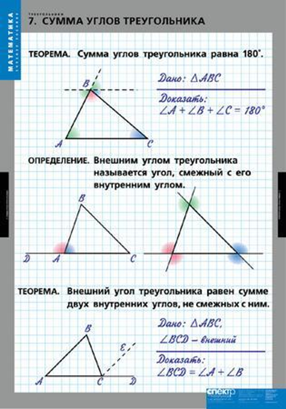 Треугольники (14 таблиц)