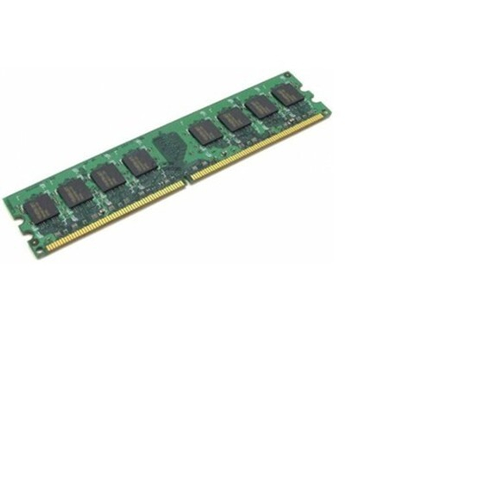 Оперативная память Cisco N01-M308GB2